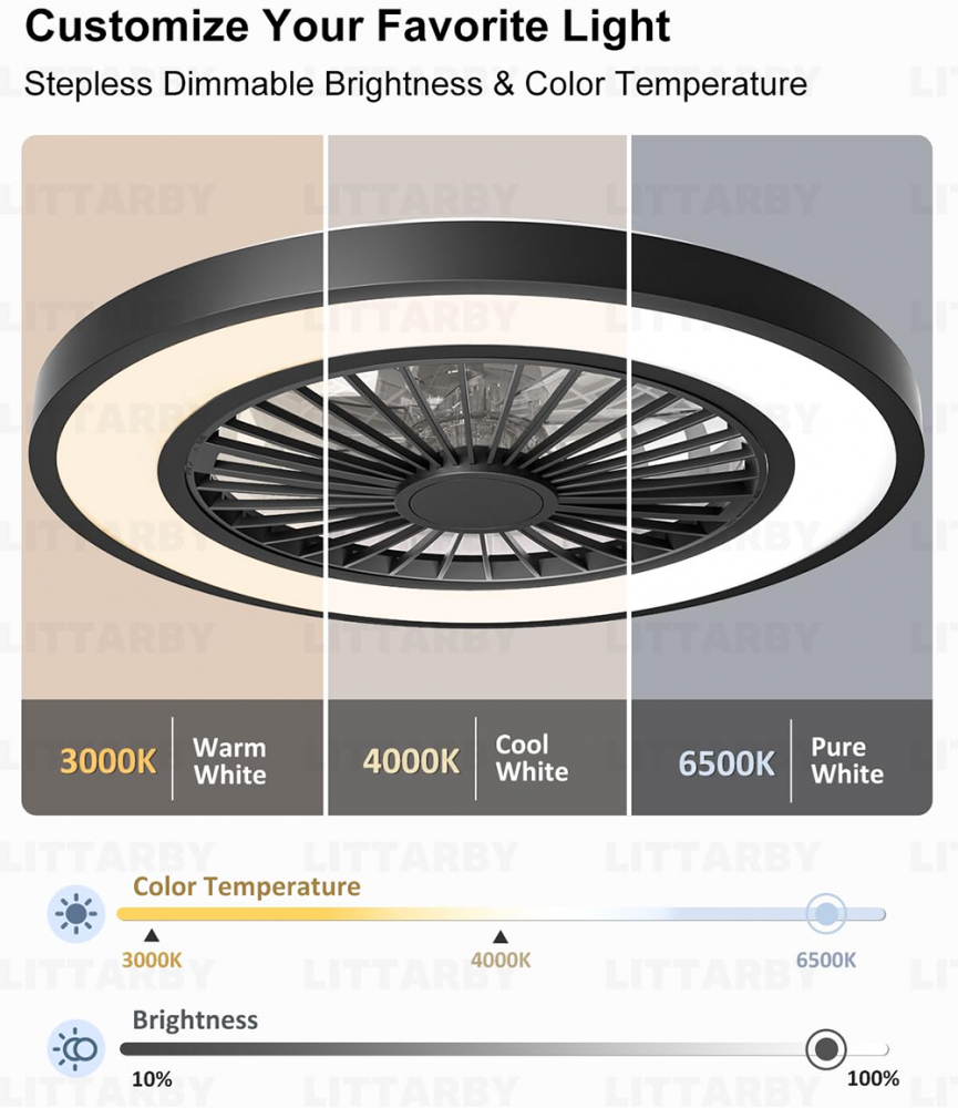 https://www.beststoreonline.ro/plafoniera-led-cu-ventilator-newevo-lumina-reglabila-2900k-6500k-2520lumeni-diametru-52cm-putere-36-36w-control-prin-telecomanda-telefon-intrerupator-6-trepte-de-viteza-accesorii-montaj-incluse-alb-ne.html?preview=1 [5]