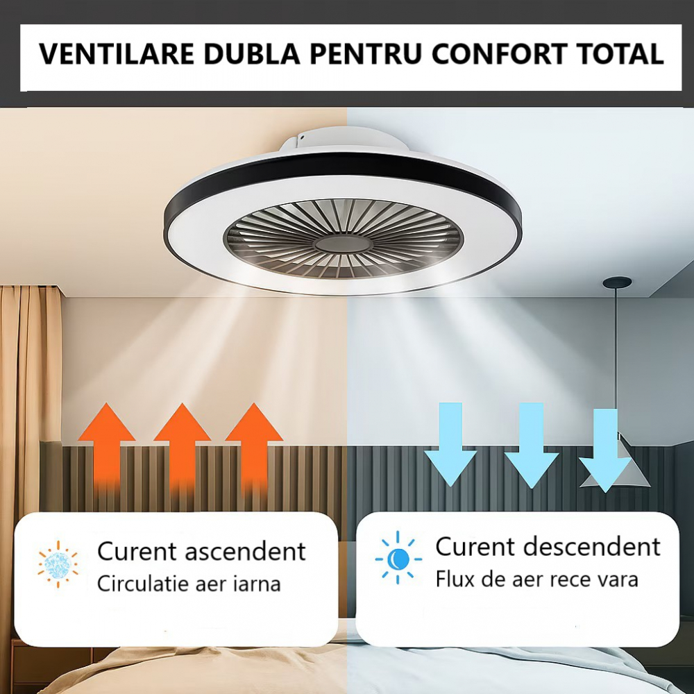 https://www.beststoreonline.ro/plafoniera-led-cu-ventilator-newevo-lumina-reglabila-2900k-6500k-2520lumeni-diametru-52cm-putere-36-36w-control-prin-telecomanda-telefon-intrerupator-6-trepte-de-viteza-accesorii-montaj-incluse-alb-ne.html?preview=1 [3]