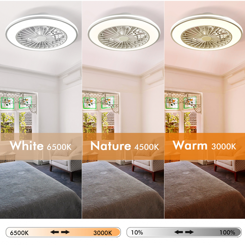 https://www.beststoreonline.ro/plafoniera-led-cu-ventilator-newevo-lumina-reglabila-2900k-6500k-2520lumeni-diametru-52cm-putere-36-36w-control-prin-telecomanda-telefon-intrerupator-6-trepte-de-viteza-accesorii-montaj-incluse-alb.html?preview=1 [5]