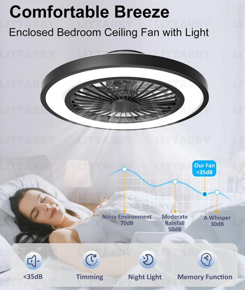 https://www.beststoreonline.ro/plafoniera-led-cu-ventilator-newevo-lumina-reglabila-2900k-6500k-2520lumeni-diametru-52cm-putere-36-36w-control-prin-telecomanda-telefon-intrerupator-6-trepte-de-viteza-accesorii-montaj-incluse-alb-ne.html?preview=1 [4]