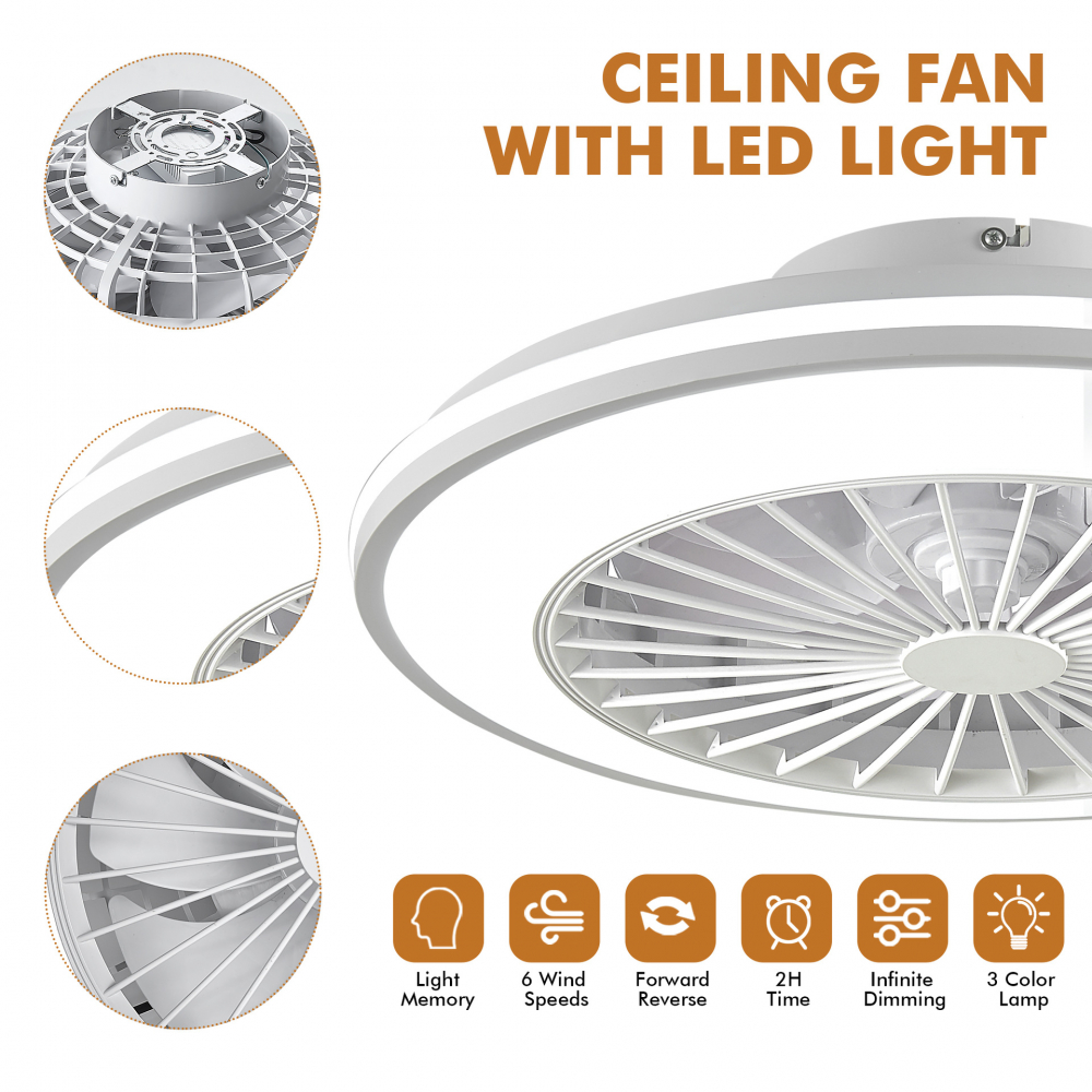 https://www.beststoreonline.ro/plafoniera-led-cu-ventilator-newevo-lumina-reglabila-2900k-6500k-2520lumeni-diametru-52cm-putere-36-36w-control-prin-telecomanda-telefon-intrerupator-6-trepte-de-viteza-accesorii-montaj-incluse-alb.html?preview=1 [2]
