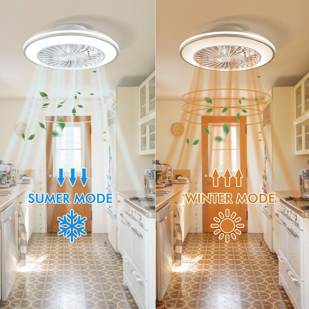https://www.beststoreonline.ro/plafoniera-led-cu-ventilator-newevo-lumina-reglabila-2900k-6500k-2520lumeni-diametru-52cm-putere-36-36w-control-prin-telecomanda-telefon-intrerupator-6-trepte-de-viteza-accesorii-montaj-incluse-alb.html?preview=1 [4]