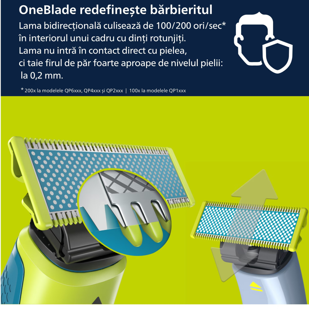 https://www.beststoreonline.ro/rezerva-philips-oneblade-qp225-50-pentru-piele-ultra-sensibila-otel-inoxidabil-umed-si-uscat-kit-2-lame-pentru-orice-model-philips-oneblade-si-onebladepro-verde.html [5]