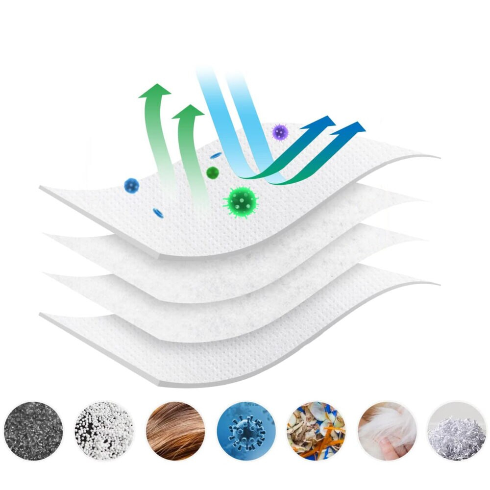 Set 10 Saci de Aspirator NewEvo Compatibili cu iRobot E, I, J si i3+, i4+, i5+, i6+, i7+, i8+, j7+, s9+, Calitate Premium, Material Durabil, Alb Gri [3]