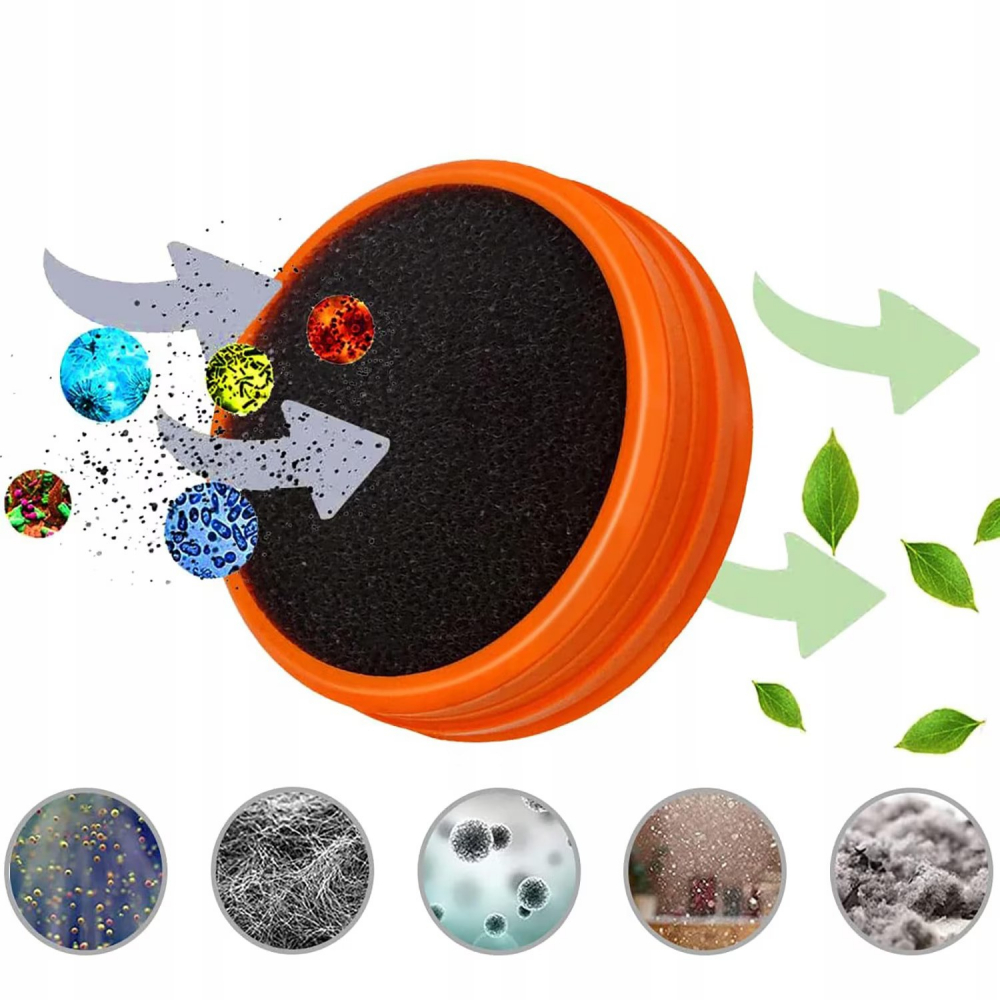 Set 4 Filtre HEPA pentru Philips SpeedPro, SpeedPro Aqua, 5000 Aqua, FC6721, FC6722, FC6723, FC6724, FC6725, FC6726, FC6727, FC6728, FC6729, Dexxer [3]