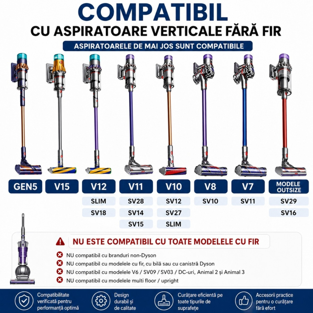 https://www.beststoreonline.ro/set-5-accesorii-newevo-compatibile-dyson-v7-v8-v10-v11-v12-v15-%C8%99i-gen5-perii-pentru-praf-tapi%C8%9Berie-spa%C8%9Bii-%C3%AEnguste-suprafe%C8%9Be-delicate-%C8%99i-murd%C4%83rie-persistent%C4%83-gri.html [4]