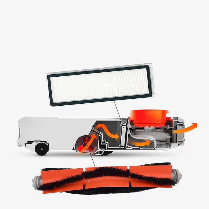 Set 9 accesorii NewEvo compatibile cu Xiaomi Roborock S5, S5 Max, S6 Max, S6 MaxV, S60, S65, 1 perie tambur, 2 perii laterale, 2 filtre Hepa, 2 filtre pentru rezervorul de apa, 2 mop de microfibra [8]