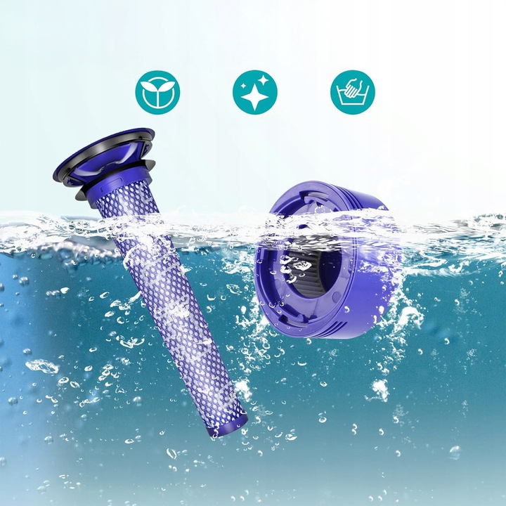 Set 9 filtre NewEvo® compatibile cu aspiratoare Dyson V7 V8 V8+, 6 Prefiltre, 3 Filtre Hepa, Lavabil, Violet [4]