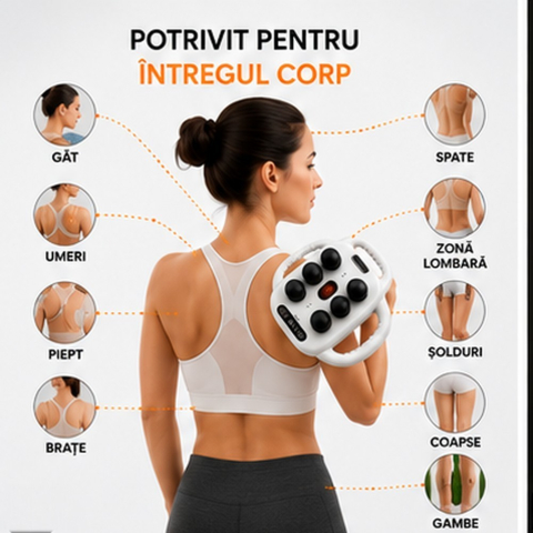 Aparat Profesional pentru Masaj Muscular NewEvo® cu 6 Capete Rotative, Funcție de Încălzire, Display LCD, Acumulator Reîncărcabil 2000 mAh, Masaj Profund pentru Spate, Gât, Umeri, Brațe, Șolduri și Pi [1]