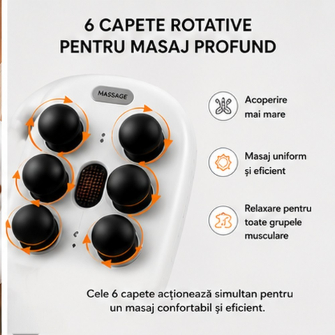 Aparat Profesional pentru Masaj Muscular NewEvo® cu 6 Capete Rotative, Funcție de Încălzire, Display LCD, Acumulator Reîncărcabil 2000 mAh, Masaj Profund pentru Spate, Gât, Umeri, Brațe, Șolduri și Pi [6]