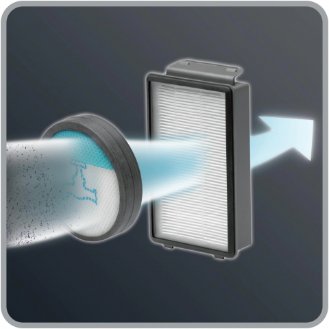 Aspirator fara sac Rowenta Compact Power Cyclonic RO3731EA, 750 W, recipient praf 1.5l, motor EffiTech, filtru de inalta eficienta, sistem CleanExpress, raza de operare 8.8m, negru/albastru [8]