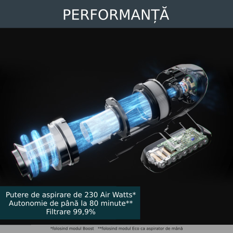 https://www.beststoreonline.ro/aspirator-vertical-fara-fir-rowenta-x-force-flex-9-60-aqua-rh20c7wo-cu-functie-de-mop-250w-18-5v-autonomie-45-min-filtrare-99-9-recipient-praf-0-44-l-tub-flexibil-perie-cu-led-panou-smartcontrol-supor.html [9]