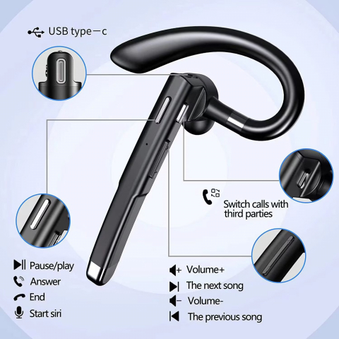 Casca Bluetooth Wireless NewEvo, Bluetooth 5.0, HandsFree, Compatibilitate Universala Samsung, iPhone, Huawei, Cutie de incarcare Negru Argintiu, Conectare la 2 dispozitive simultan [1]