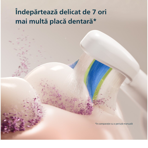 https://www.beststoreonline.ro/periuta-de-dinti-electrica-philips-sonicare-hx7108-01-62-000-miscari-minut-autonomie-21-zile-1-mod-periere-2-intensitati-senzor-presiune-integrat-functia-brushsync-inclus-capat-de-periere-otimal-white.html [6]