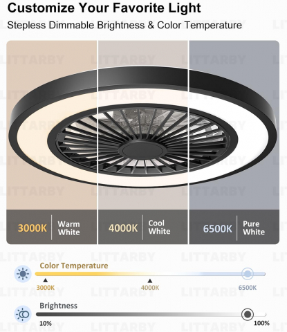 https://www.beststoreonline.ro/plafoniera-led-cu-ventilator-newevo-lumina-reglabila-2900k-6500k-2520lumeni-diametru-52cm-putere-36-36w-control-prin-telecomanda-telefon-intrerupator-6-trepte-de-viteza-accesorii-montaj-incluse-alb-ne.html?preview=1 [4]