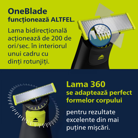 https://www.beststoreonline.ro/rezerva-philips-oneblade-360-qp440-50-otel-inoxidabil-umed-si-uscat-kit-4-lame-pentru-orice-model-philips-oneblade-si-onebladepro-verde.html [1]