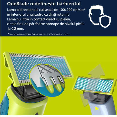 https://www.beststoreonline.ro/rezerva-philips-oneblade-qp225-50-pentru-piele-ultra-sensibila-otel-inoxidabil-umed-si-uscat-kit-2-lame-pentru-orice-model-philips-oneblade-si-onebladepro-verde.html [4]