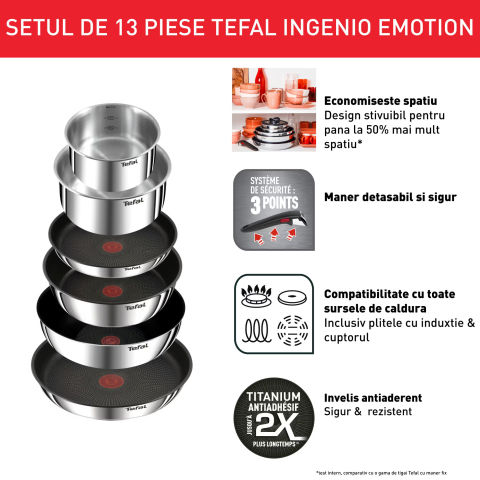 https://www.beststoreonline.ro/set-13-piese-tefal-ingenio-emotion-oala-16-20-cm-tigaie-22-24-28-cm-wok-26-cm-2-manere-detasabile-capace-sticla-16-20-24-cm-capace-ermetice-16-20-cm-invelis-antiaderent-inductie-argintiu.html [10]