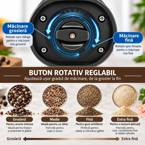 https://www.beststoreonline.ro/set-2-r%C3%A2%C8%99ni%C8%9Be-electrice-newevo-pentru-sare-%C8%99i-piper-4x-aaa-m%C4%83cinare-reglabil%C4%83-fin-grosier-mecanism-ceramic-lumin%C4%83-led-recipient-transparent-negru.html [6]