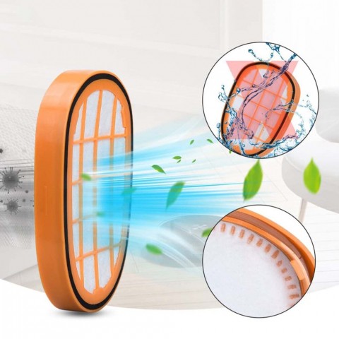 Set 3 Filtre NewEvo, compatibile cu Philips SpeedPro Max, SpeedPro Max Aqua, SpeedPro Max Aqua PLUS [1]