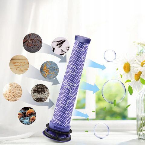 Set 4 filtre NewEvo® compatibile cu aspiratoare Dyson V7 V8 V8+, 2 Prefiltre, 2 Filtre Hepa, Lavabil, Violet [1]