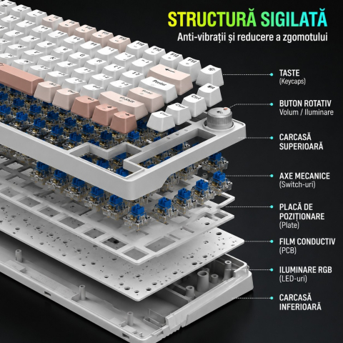 https://www.beststoreonline.ro/tastatur%C4%83-mecanic%C4%83-gaming-newevo-83-taste-rgb-layout-compact-roti%C8%9B%C4%83-multifunc%C8%9Bional%C4%83-anti-ghosting-full-key-cablu-usb-type-c-deta%C8%99abil-windows-mac-android-ios-alb-roz.html [2]