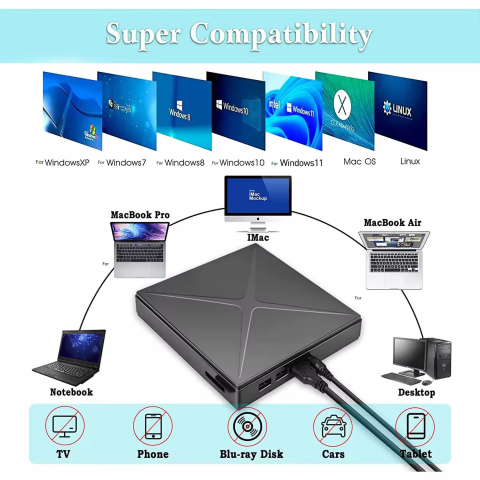 Unitate DVD CD RW externa portabila NewEvo, Port Usb C, Hub USB 3.0, Cititor de carduri SD, Disk Burner, Reader DVD Player pentru Windows 10, Laptop, PC, Negru [3]