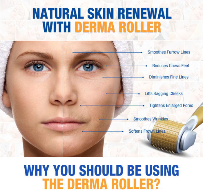DermaRoller Dispozitiv regenerare piele Beyoutiful [4]