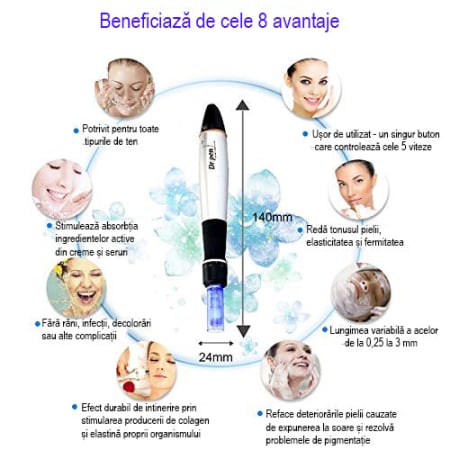 Aparat electric cu microace 12 pini si nano pentru mezoterapie [2]