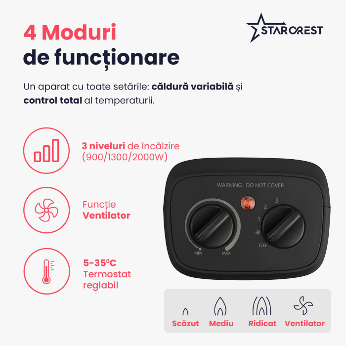 Aeroterma ceramica STARCREST SCH-20BK, 2000W, Termostat Reglabil, 3 Viteze, Functie Ventilator, Portabila, Siguranta Anti Cadere, Protectie Supraincalzire, Negru [3]
