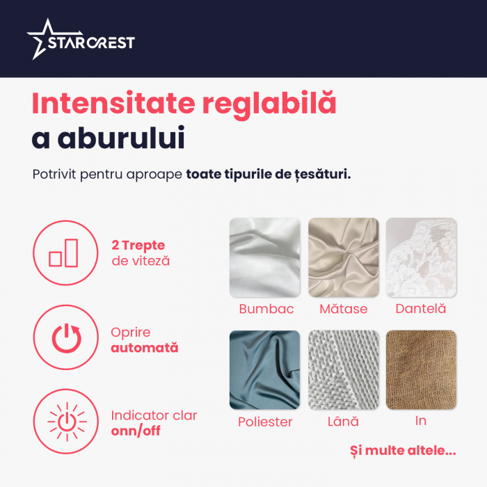 RESIGILAT - Aparat de calcat vertical STARCREST SGS-1520, 1500 W, Rezervor detasabil 260 ml, 3 Accesorii, Negru [4]