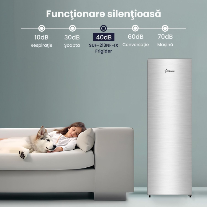 Congelator NoFrost STARCREST SUF-213NF-IX, 213 L, Clasa E, 6 Compartimente, Termostat Digital, Usi reversibile, H 170.7 cm, Inox [9]