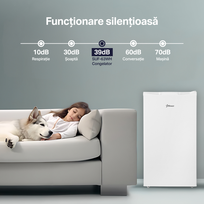 RESIGILAT - Congelator STARCREST SUF-63WH, Clasa E, Capacitate 63 L, 3 sertare, H 82.5 cm, Alb [7]