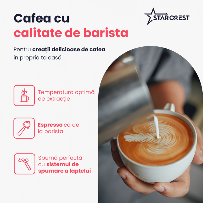 Espressor STARCREST SEM-850SLBK, 850W, 20 bar, rezervor detasabil 1.5L, dispozitiv spumare, filtru dublu din inox, Negru/Inox [3]
