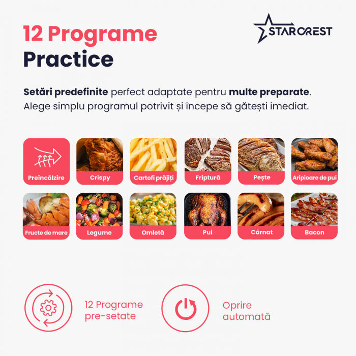 Friteuza cu aer cald STARCREST SFR-7020WBK, 7 Litri,  2 Elemente incalzire superioara / inferioara, 2000 W, Termostat 80 - 200 °C, 12 programe predefinite, Negru [5]