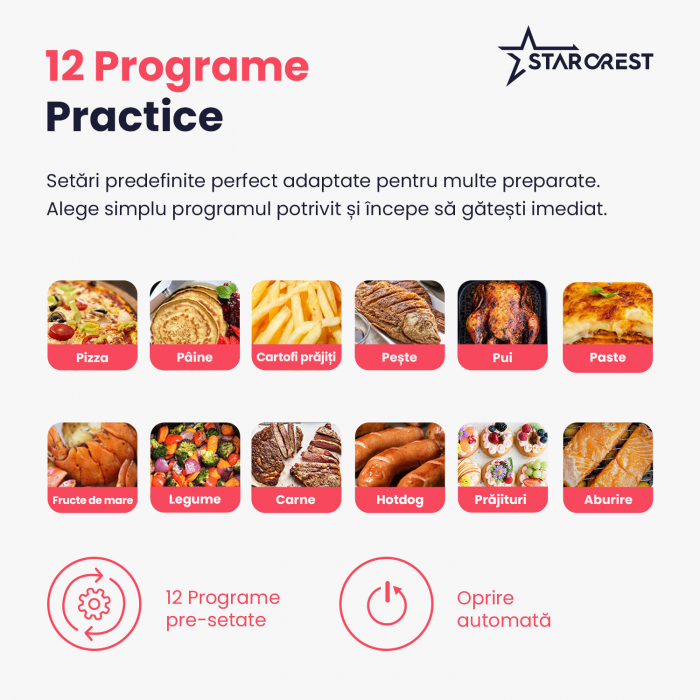 Friteuza cu aer cald STARCREST SFR-9024BK, 2400 W, Cos Dublu, 9 litri, Termostat 80 - 200 °C, 12 programe, Negru [6]