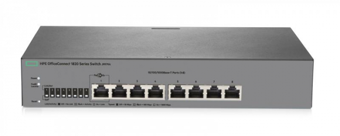 HPE OfficeConnect 1820 8G Switch