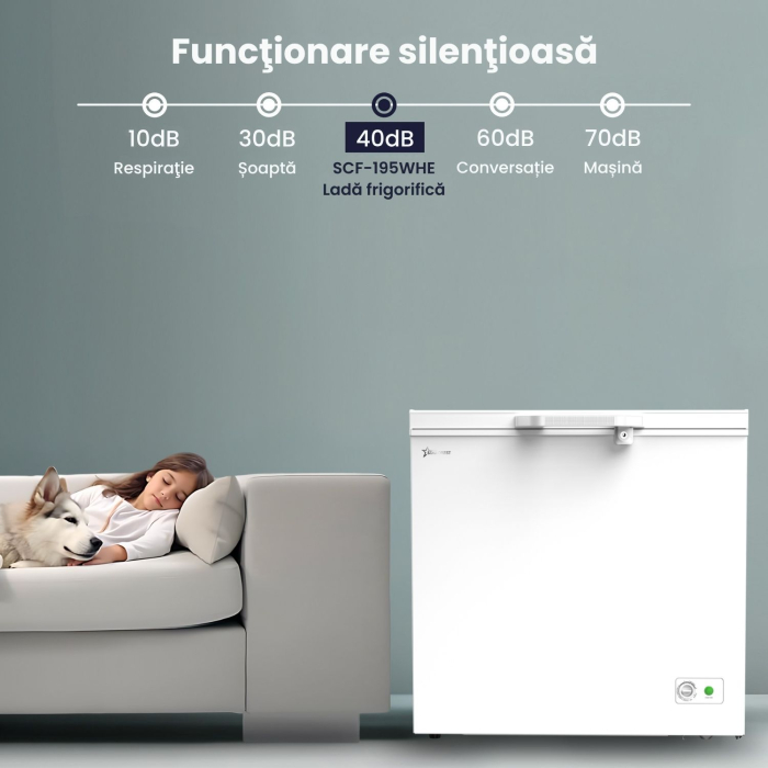 Lada frigorifica STARCREST SCF-195WHE, Clasa E, Capacitate 195L, Sistem convertibil - functie frigider, Termostat reglabil, Alb [5]