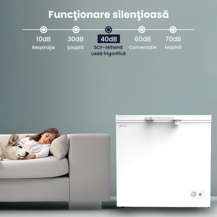 Lada frigorifica STARCREST SCF-195WHE, Clasa E, Capacitate 195L, Sistem convertibil - functie frigider, Termostat reglabil, Alb [6]