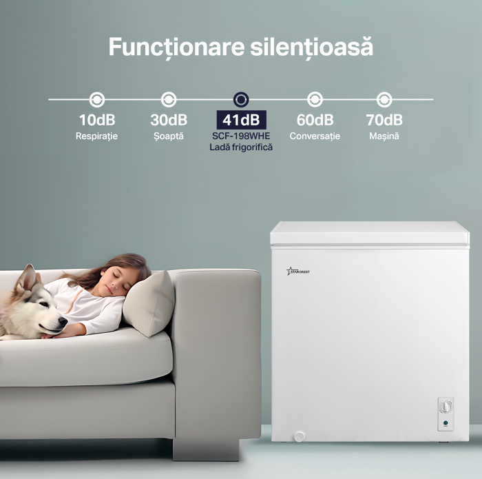 Lada frigorifica STARCREST SCF-198WHE, Clasa E, Capacitate 198L, Sistem convertibil - functie frigider, Termostat reglabil, Alb [5]