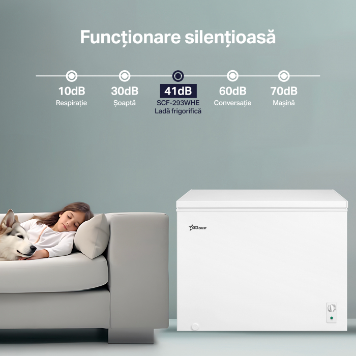 Lada frigorifica STARCREST SCF-293WHE, Clasa E, Capacitate 293L, Sistem convertibil - functie frigider, Termostat reglabil, Alb [5]