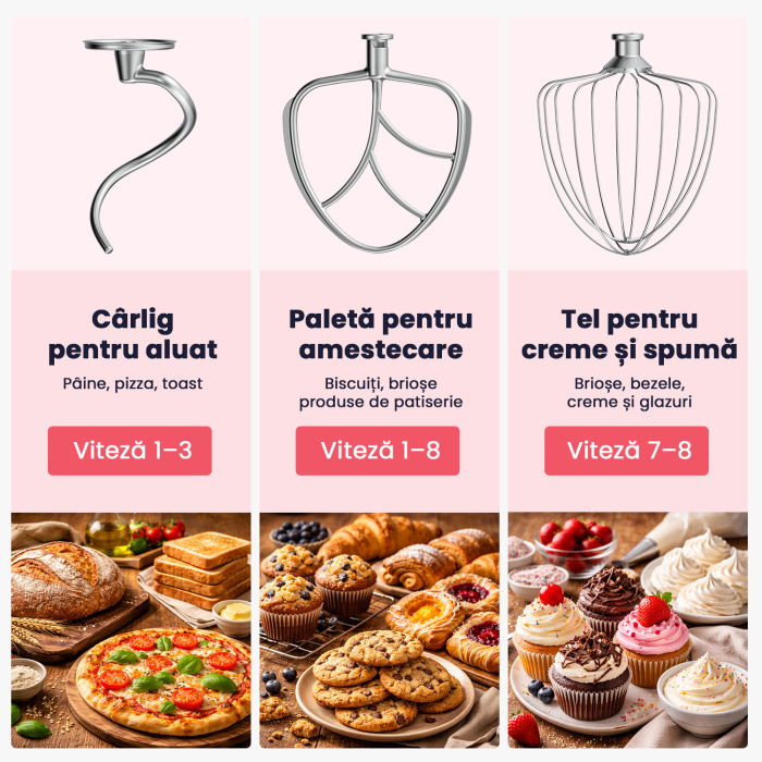 Mixer cu bol de 7L din inox, STARCREST SKM-2070BK, 2.1 kg aluat, putere 2000W, 3 accesorii din inox, 8 viteze + Turbo, Negru [8]