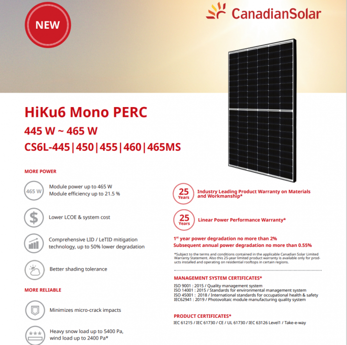 Panou Solar Fotovoltaic Monocristalin HiKu6 Mono PERC CS6L-460MS Black Frame, 460W, 1903x1134x30mm, IP68, 120 celule [2X(10X6)]
