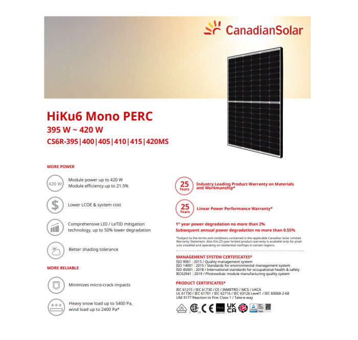 Panou Solar Fotovoltaic Monocristalin HiKu6 Mono PERC CS6R-400MS Black Frame, 400W, 1722x1134x30mm, IP68, 108 celule [2X(9X6)]