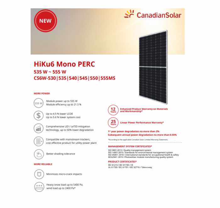 Panou Solar Fotovoltaic Monocristalin HiKu6 Mono PERC CS6W-545MS Silver Frame, max. 1500V, lungime cablu 1400mm, conector T6, 545W, 2261x1134x30mm, IP68, 144 celule [2X(12X6)]