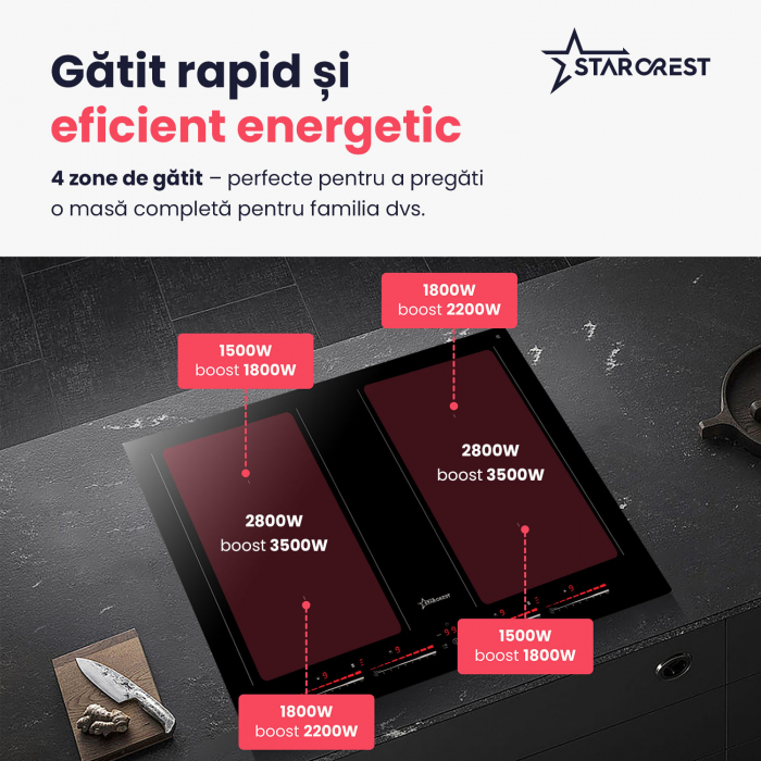 Plita incorporabila STARCREST SIH-60P4-BR, Inductie, 4 Zone de gatit, Slider Touch Control, Booster, Functie Bridge, Timer, Sticla Neagra [4]