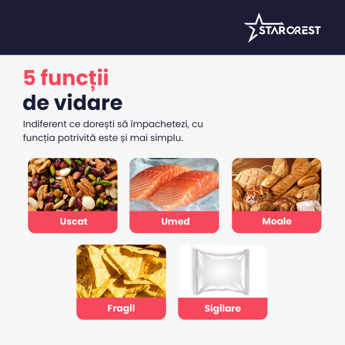 Aparat de vidat si sigilat STARCREST VS-3022, Panou comanda Touch , Vidare umed/uscata, 5 Functii, Ideal pentru alimente sensibile, Cutter incorporat, 10 Pungi incluse, Negru [6]