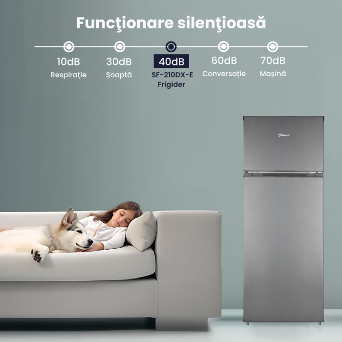 RESIGILAT - Frigider cu 2 usi STARCREST SF-210DX-E, 210 L, Clasa E, Iluminare LED, Termostat Ajustabil, Usi reversibile, H 143 cm, Inox Negru [8]