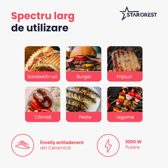 Sandwich-maker Grill Panini STARCREST SGR-2520BX, 1000 W, Placi cu invelis ceramic, Temperatura ajustabila, Deschidere la 180°, Suprafata de gatire 23 x 14.5 cm, Spatula curatare, Negru/Inox [3]