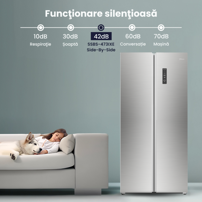 Side by Side STARCREST SSBS-473IXE, Clasa E, No Frost, 473 L, H 178.5 cm, Display digital, Compresor Inverter, Inox [5]